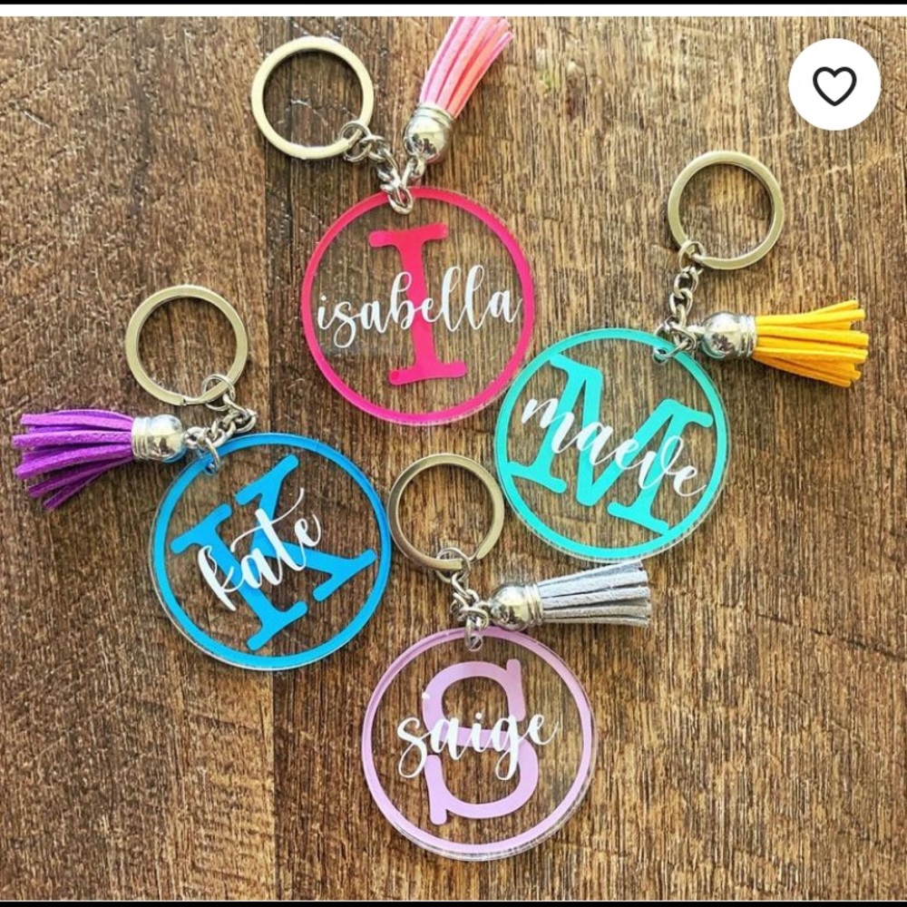 Would anyone be interested in something like this?